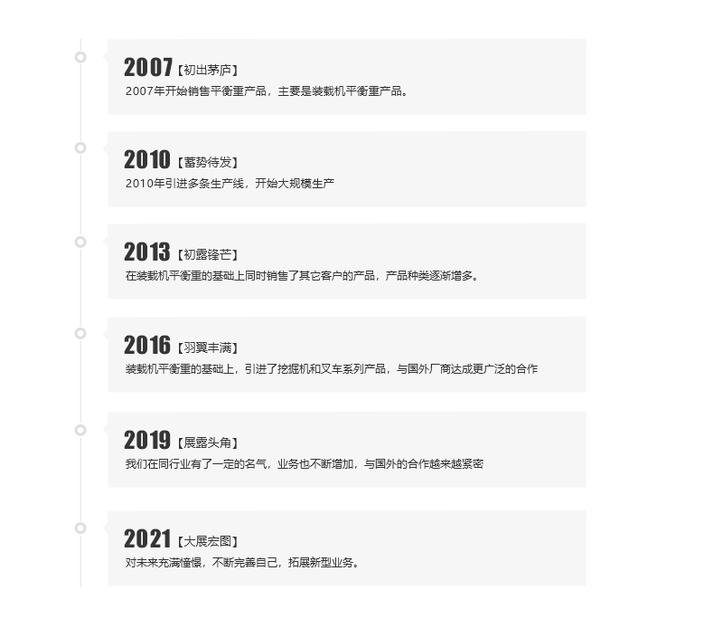 發(fā)展歷程.jpg